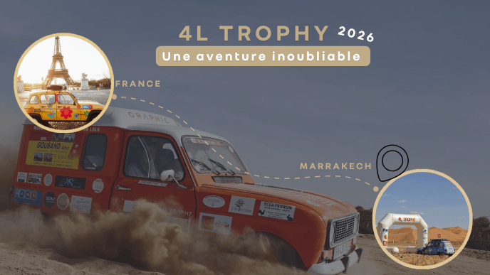 Illustration de 4L Trophy 2026 : L'aventure humaine au cœur de l'engagement RRG